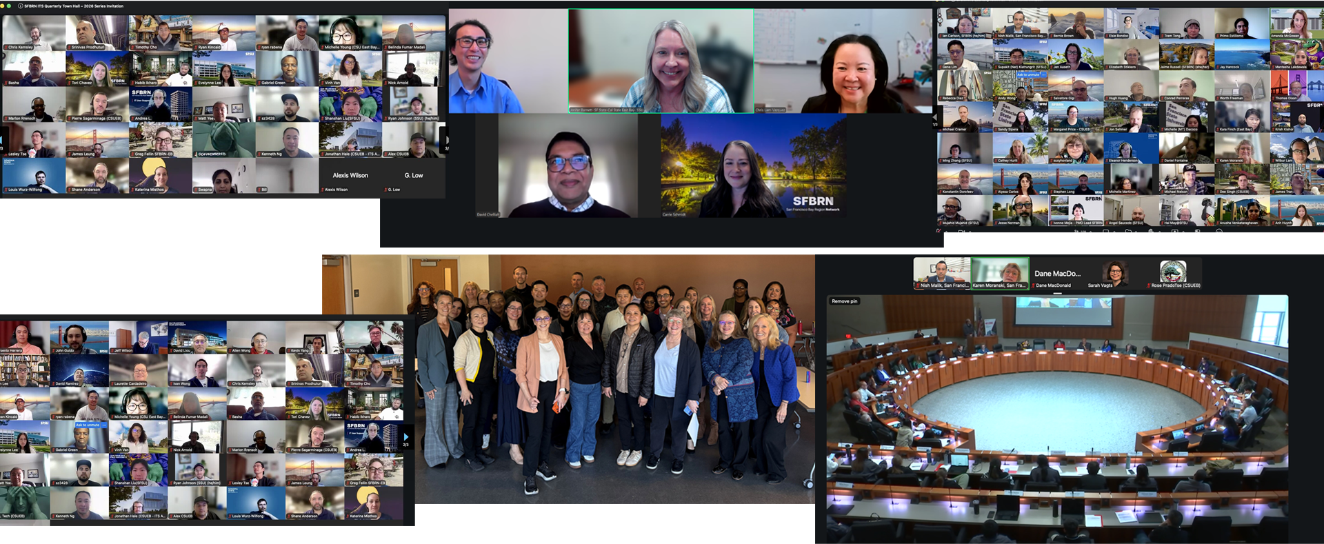 A collage of images of SFBRN leaders at different meetings and presentations